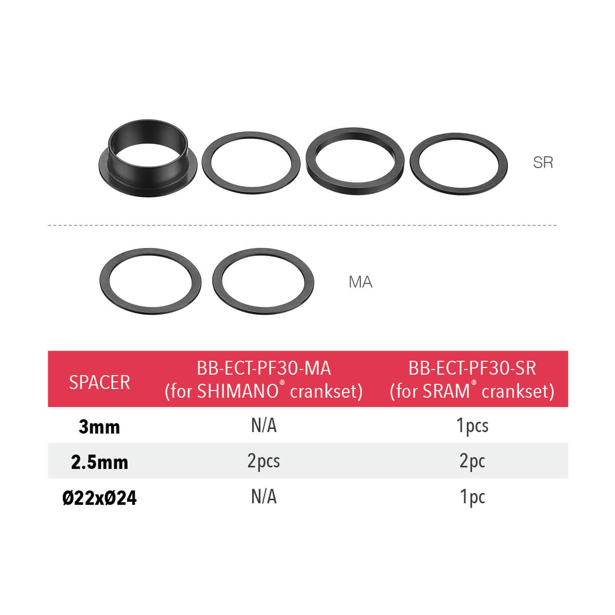 BB-ECT-PF30-MA<br />
BB-ECT-PF30-SR