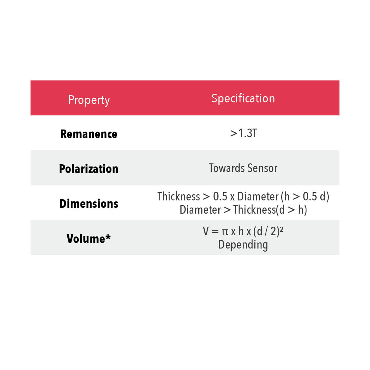 ADP-SHE8-1S/ADP-SHE8-2S/ADP-SHE8-3S<br />
ADP-SHE8-W56S